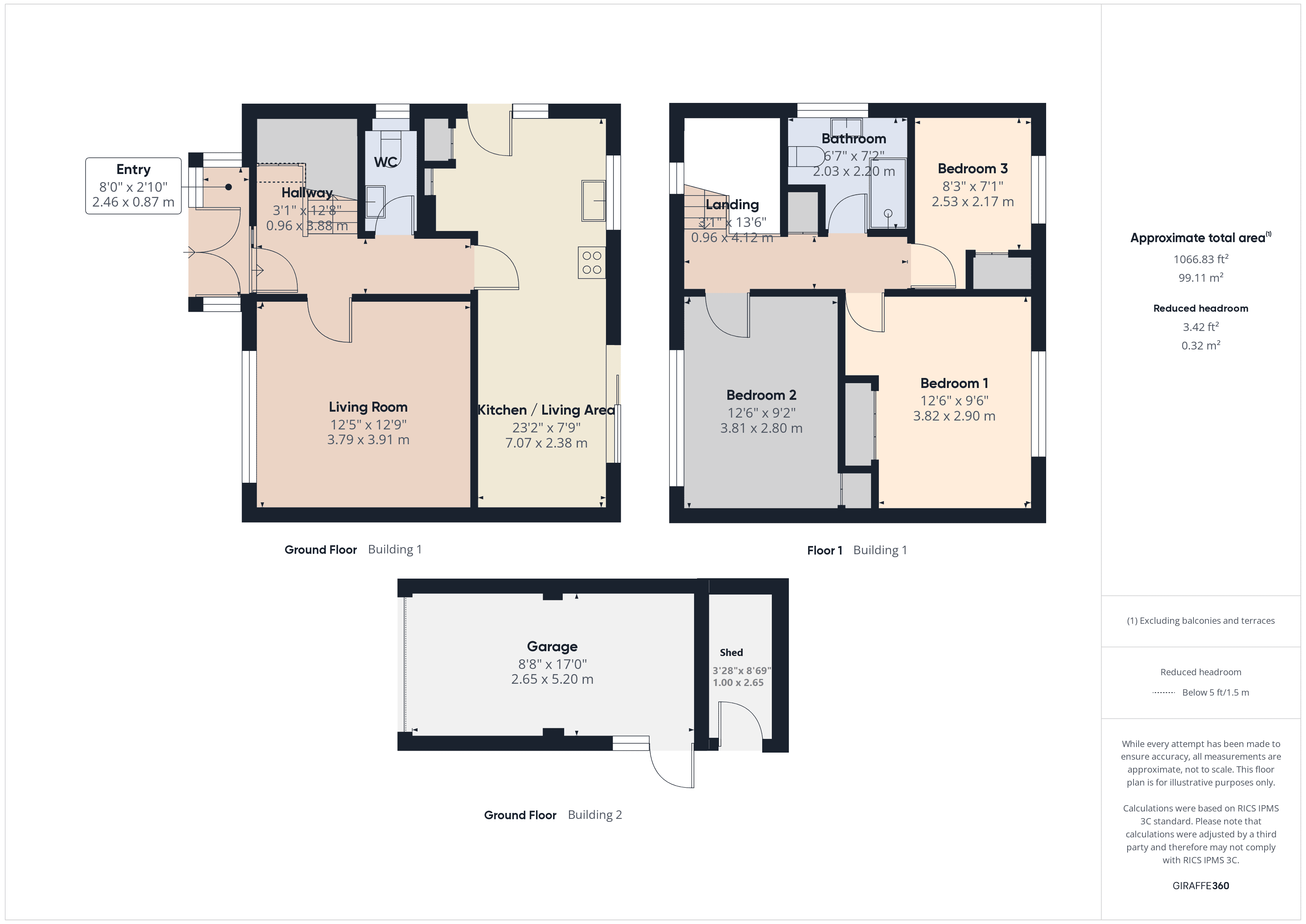 Property EPC 1