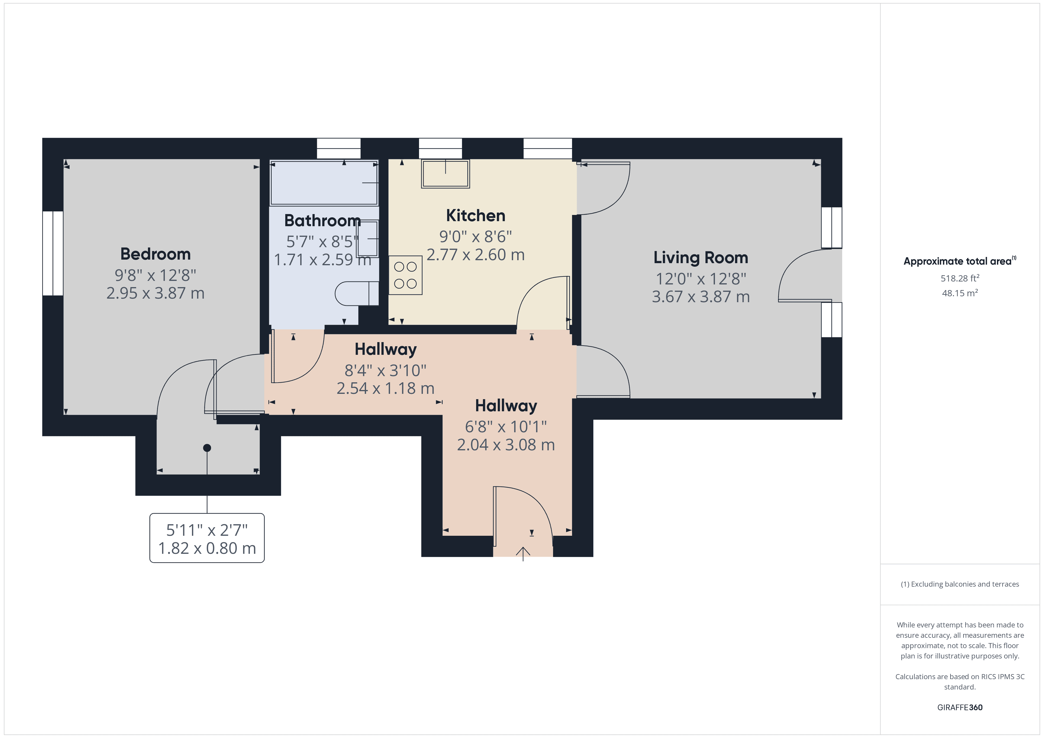 Property EPC 1