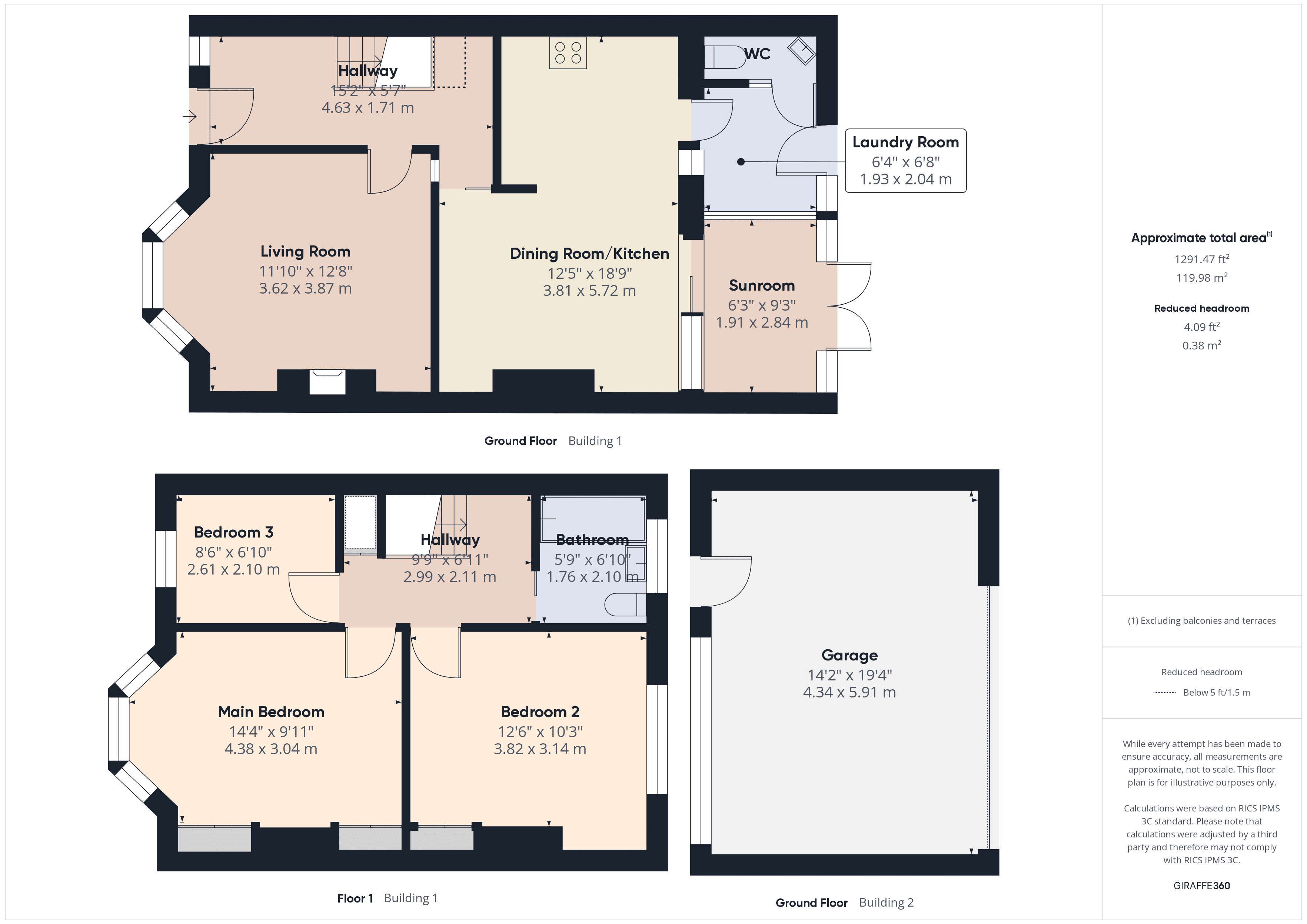 Property EPC 1