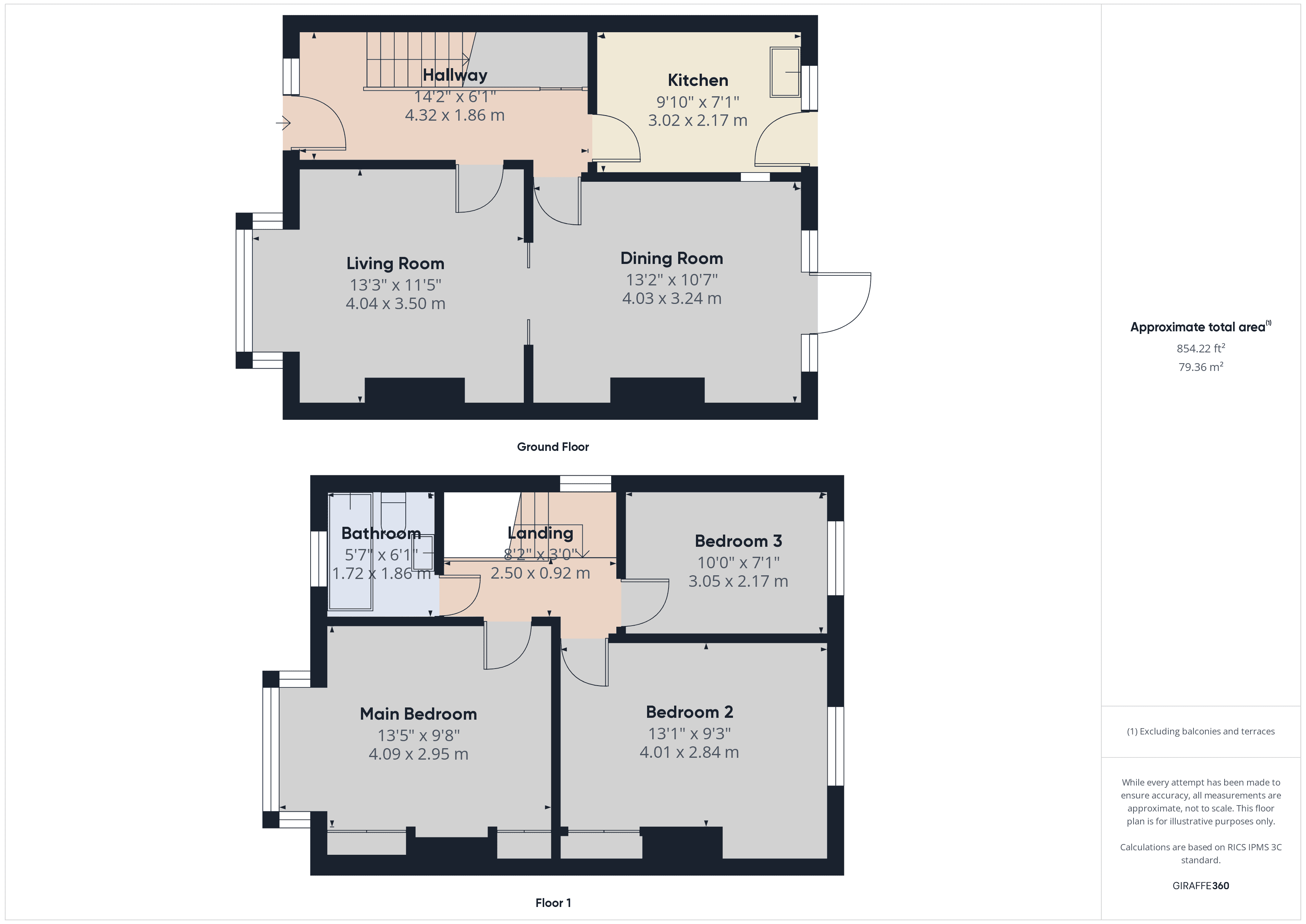 Property EPC 1