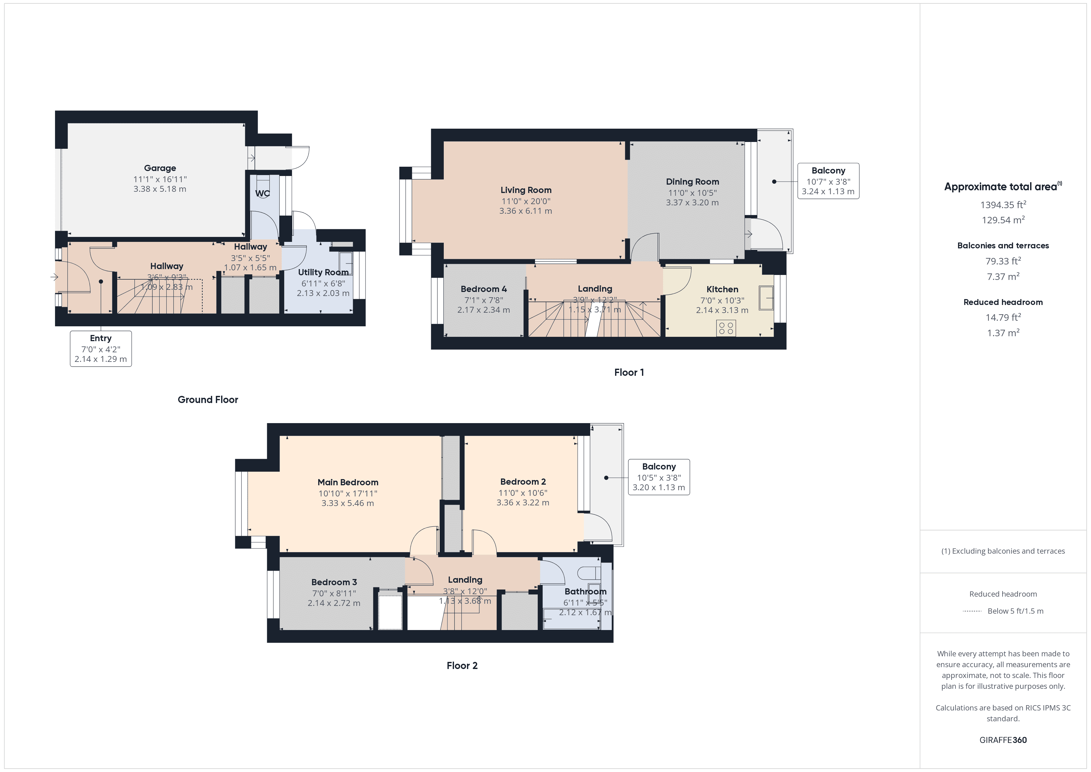 Property EPC 1