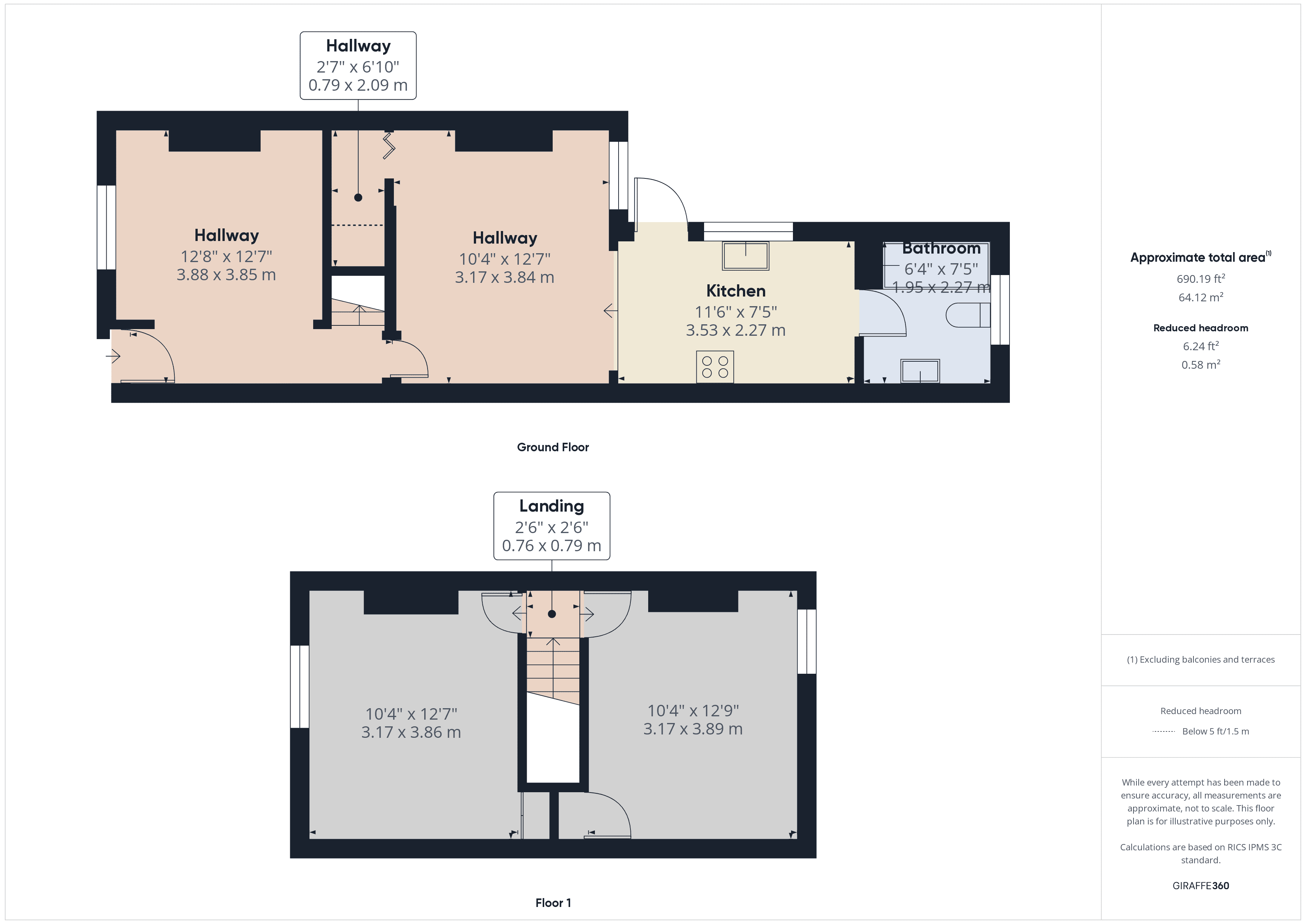 Property EPC 1