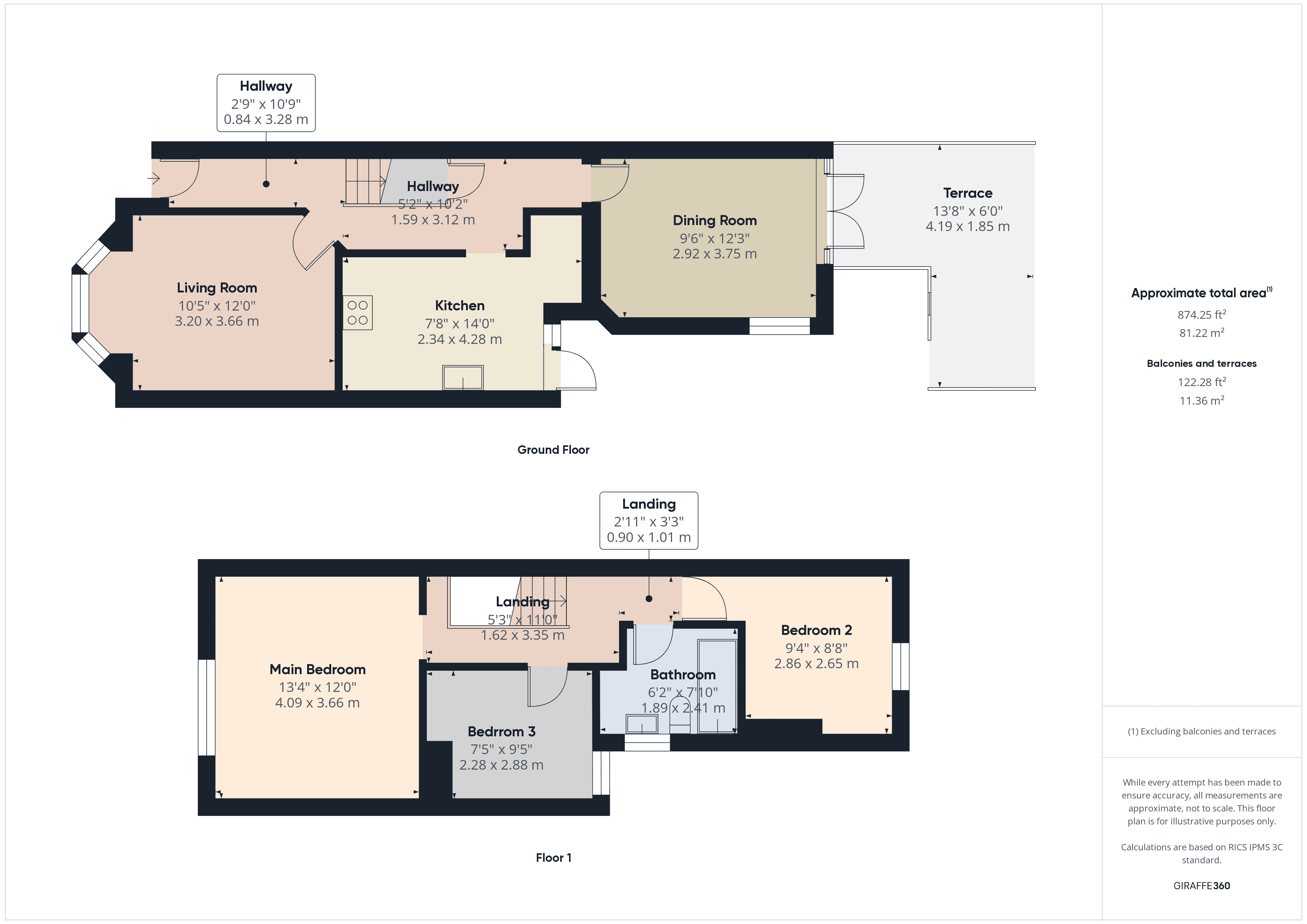Property EPC 1