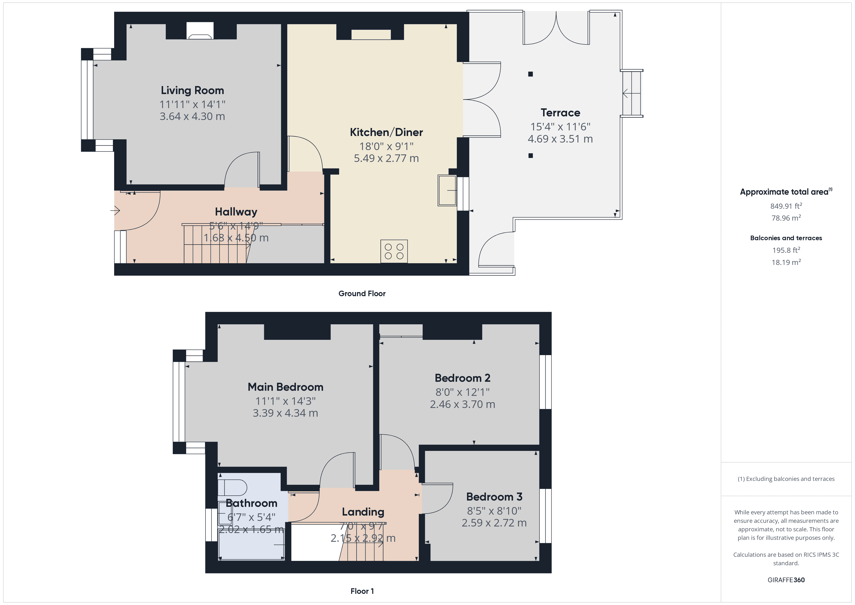 Property EPC 1