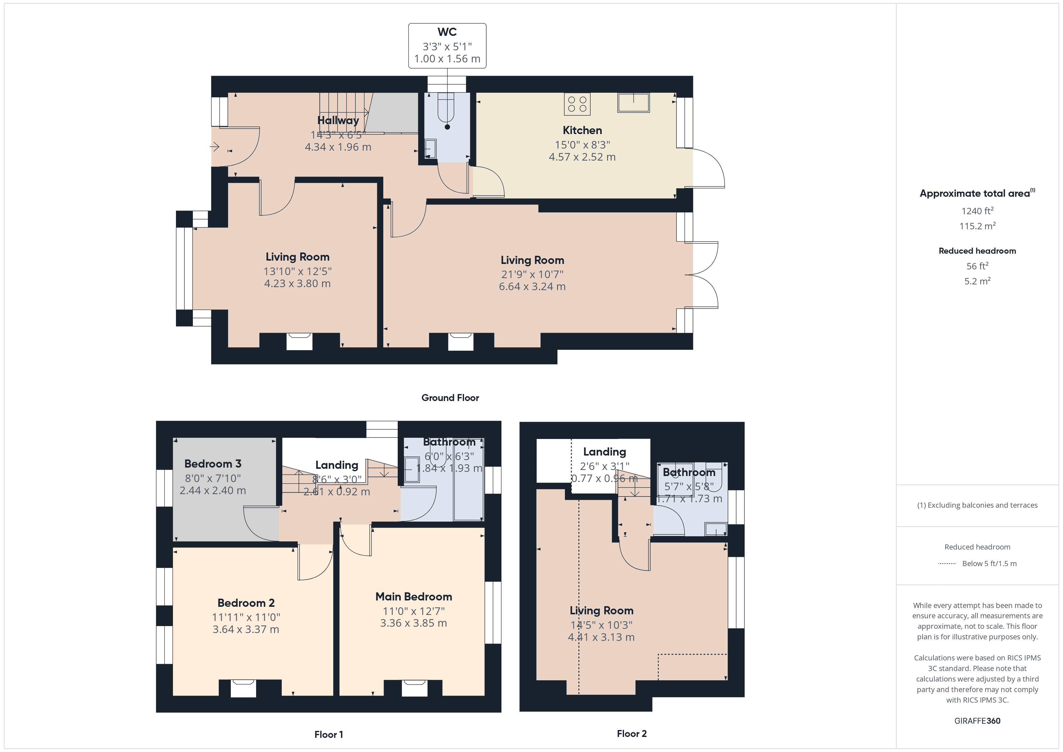 Property EPC 1