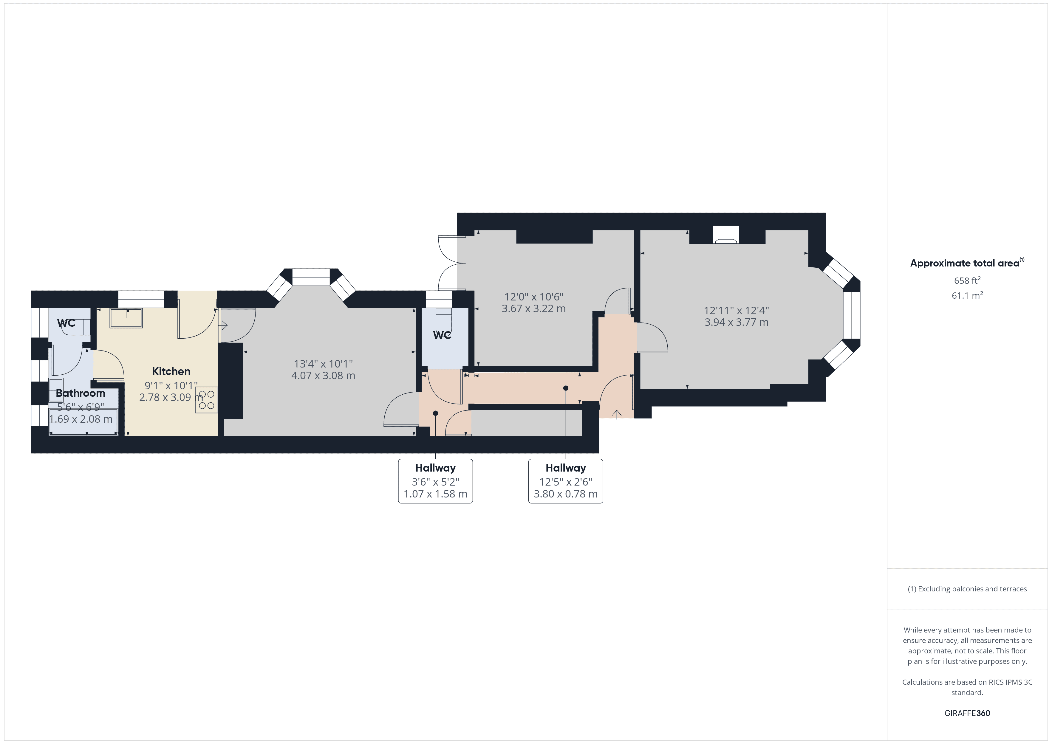 Property EPC 1