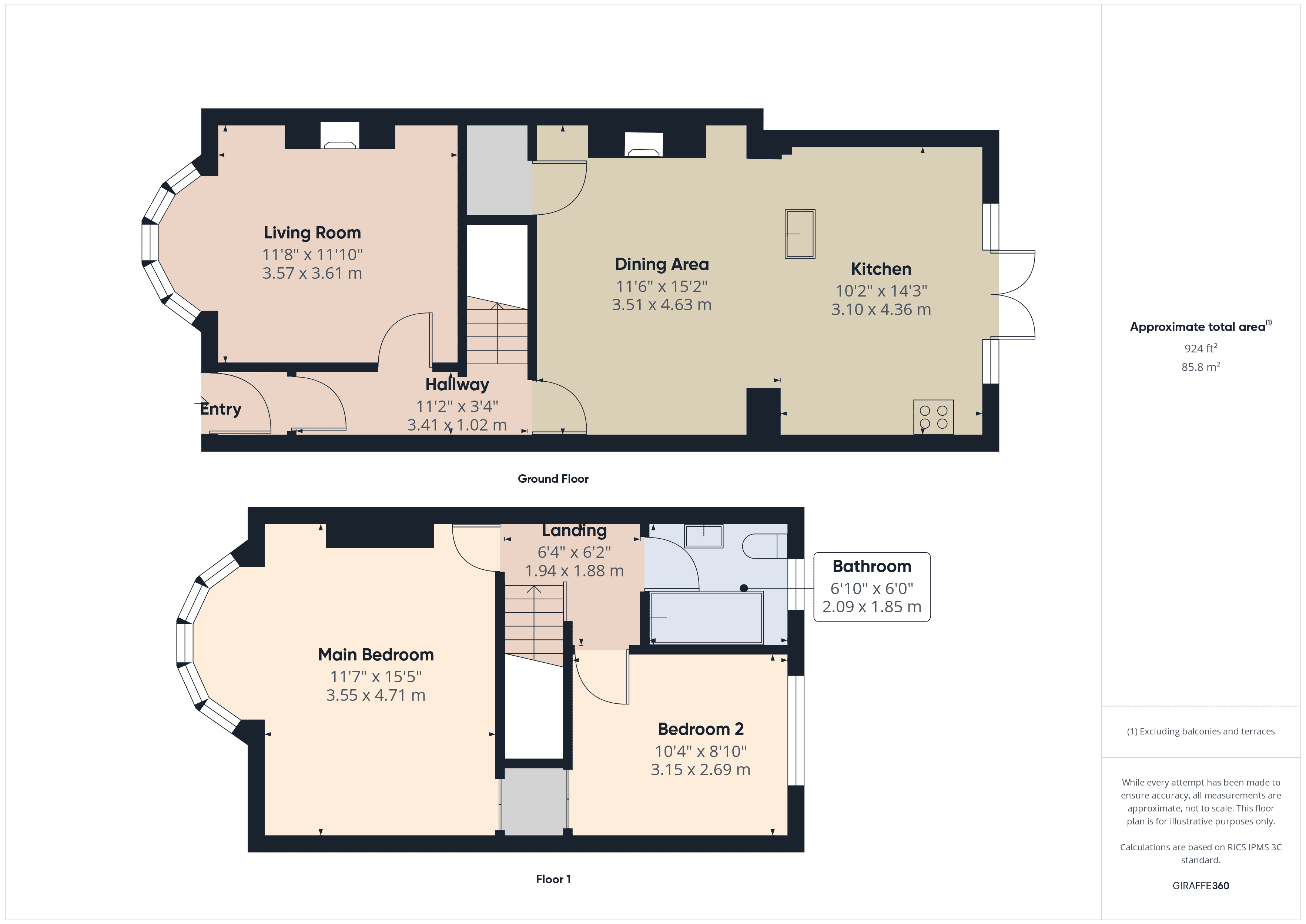 Property EPC 1
