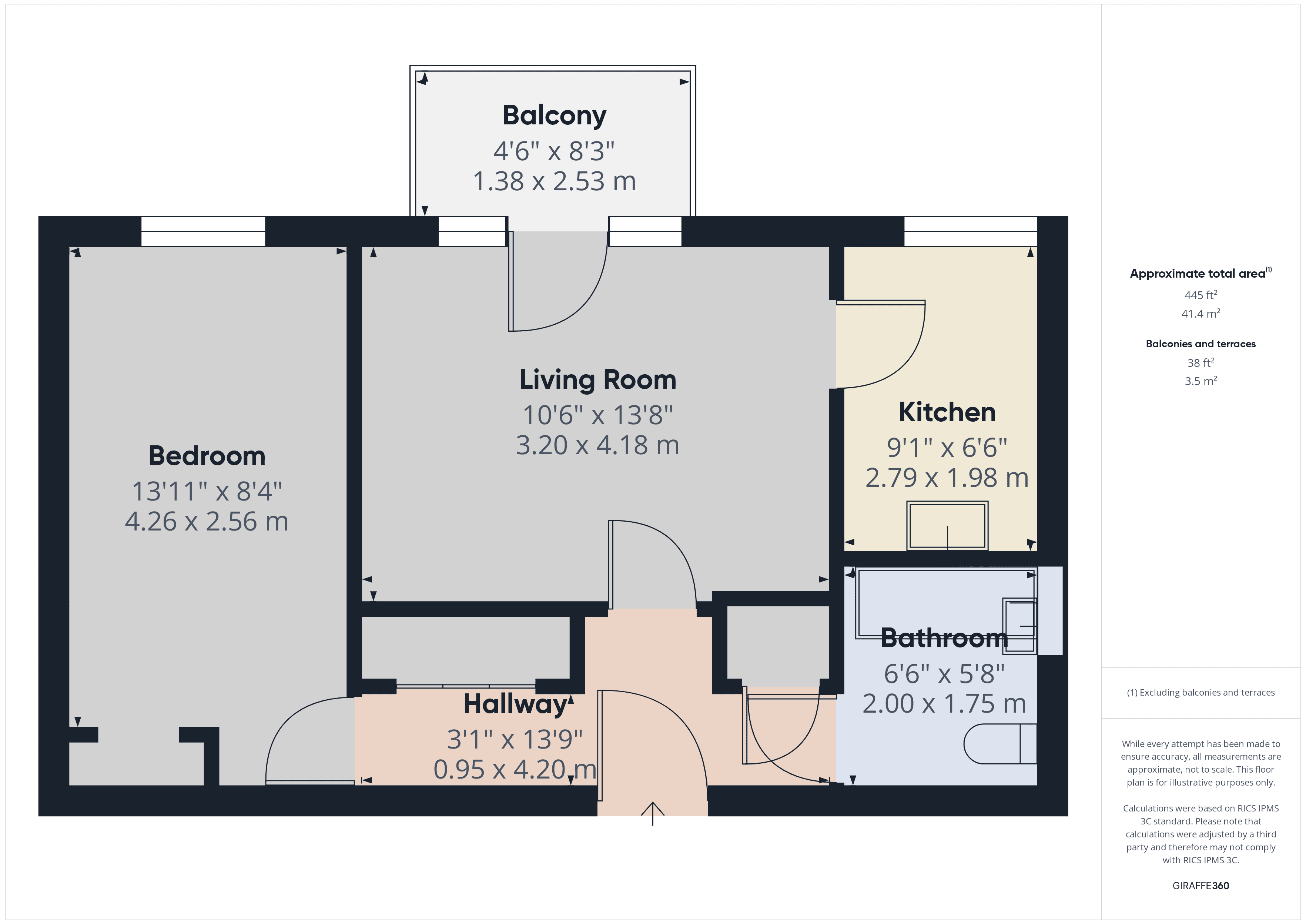 Property EPC 1