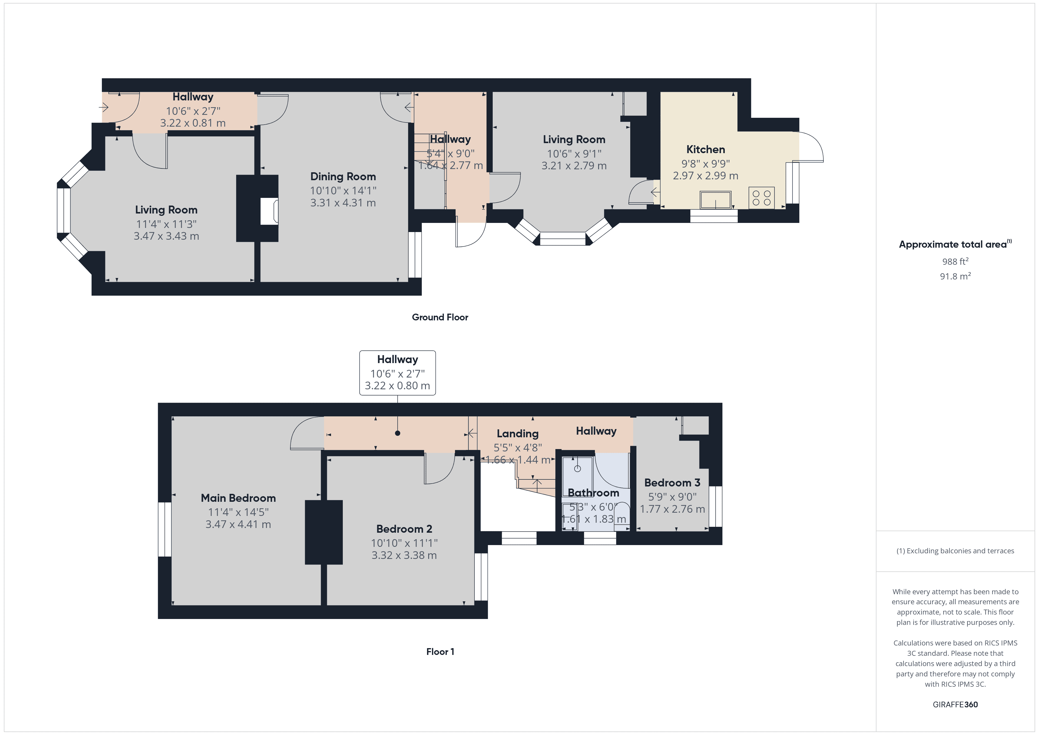 Property EPC 1
