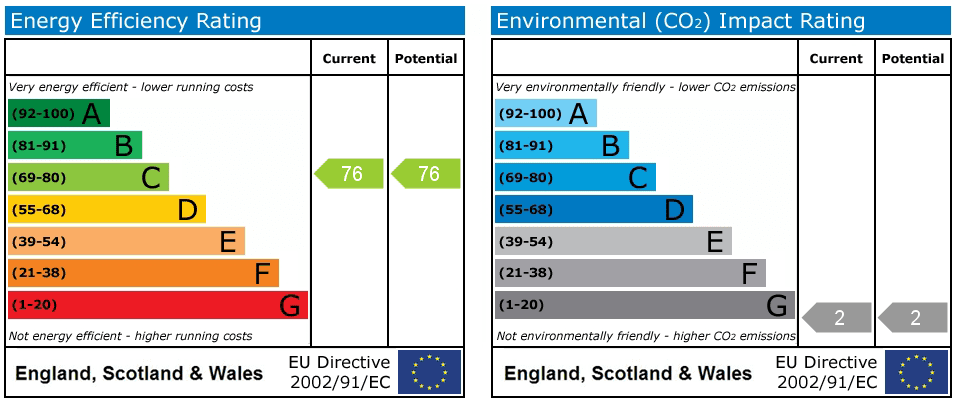 Property EPC 1