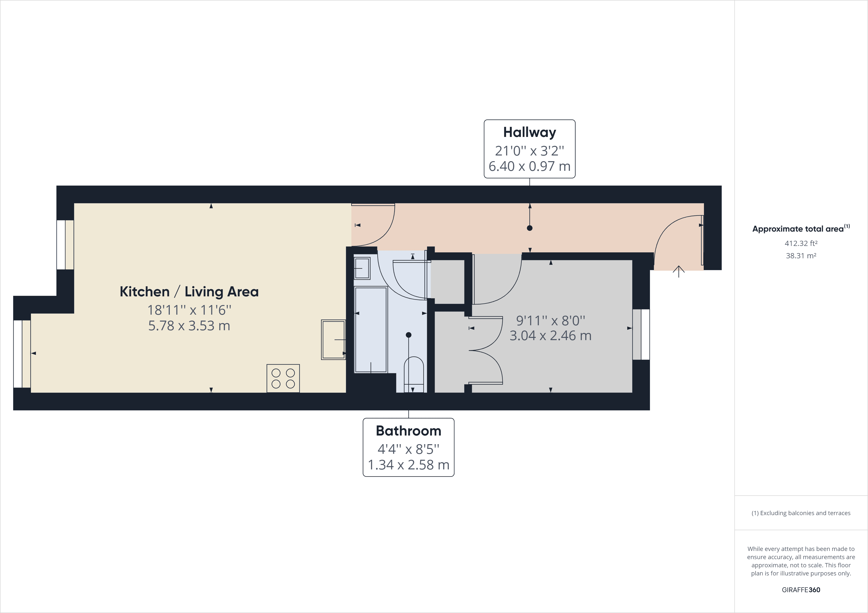 Property EPC 1