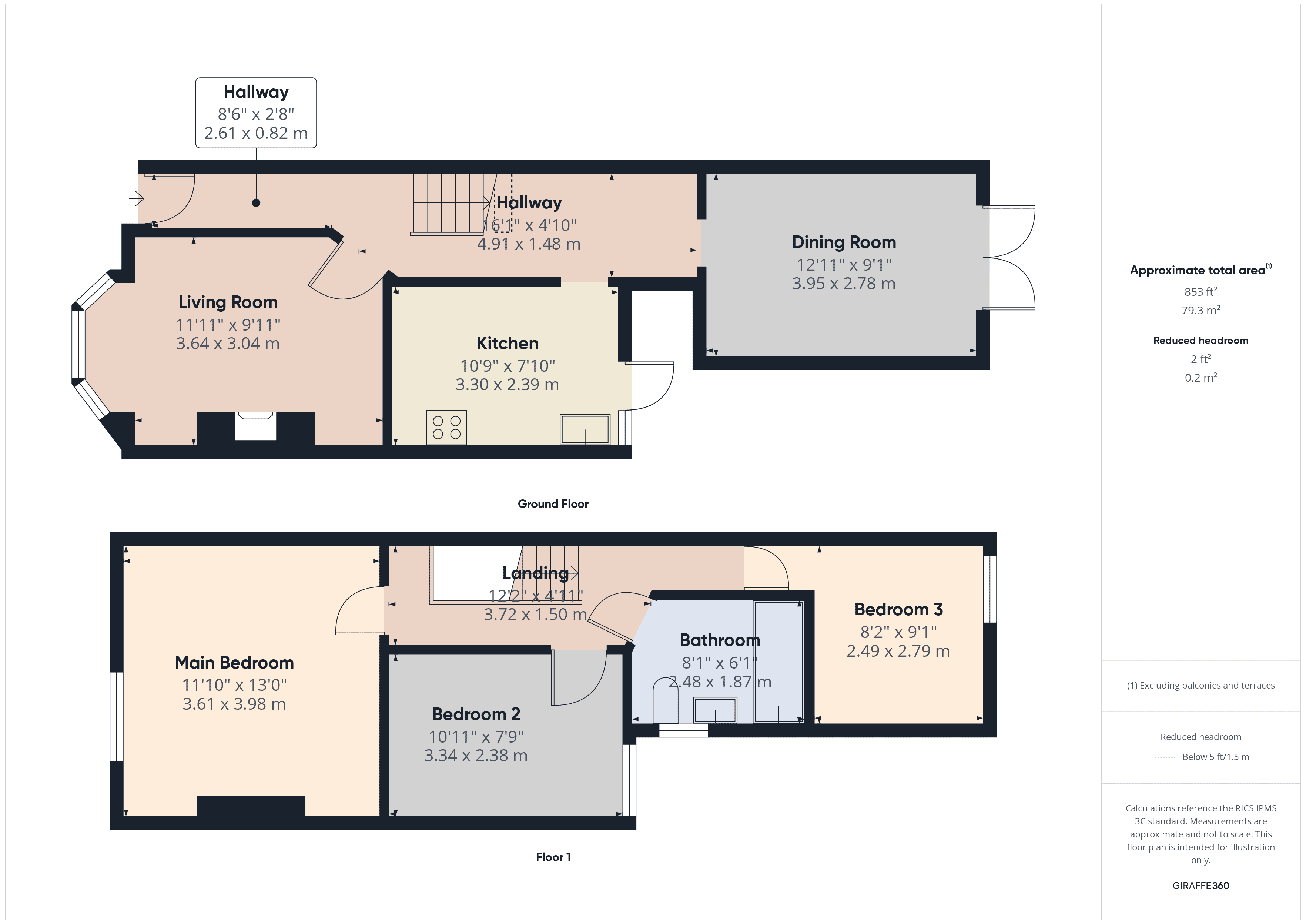 Property Floorplans 1