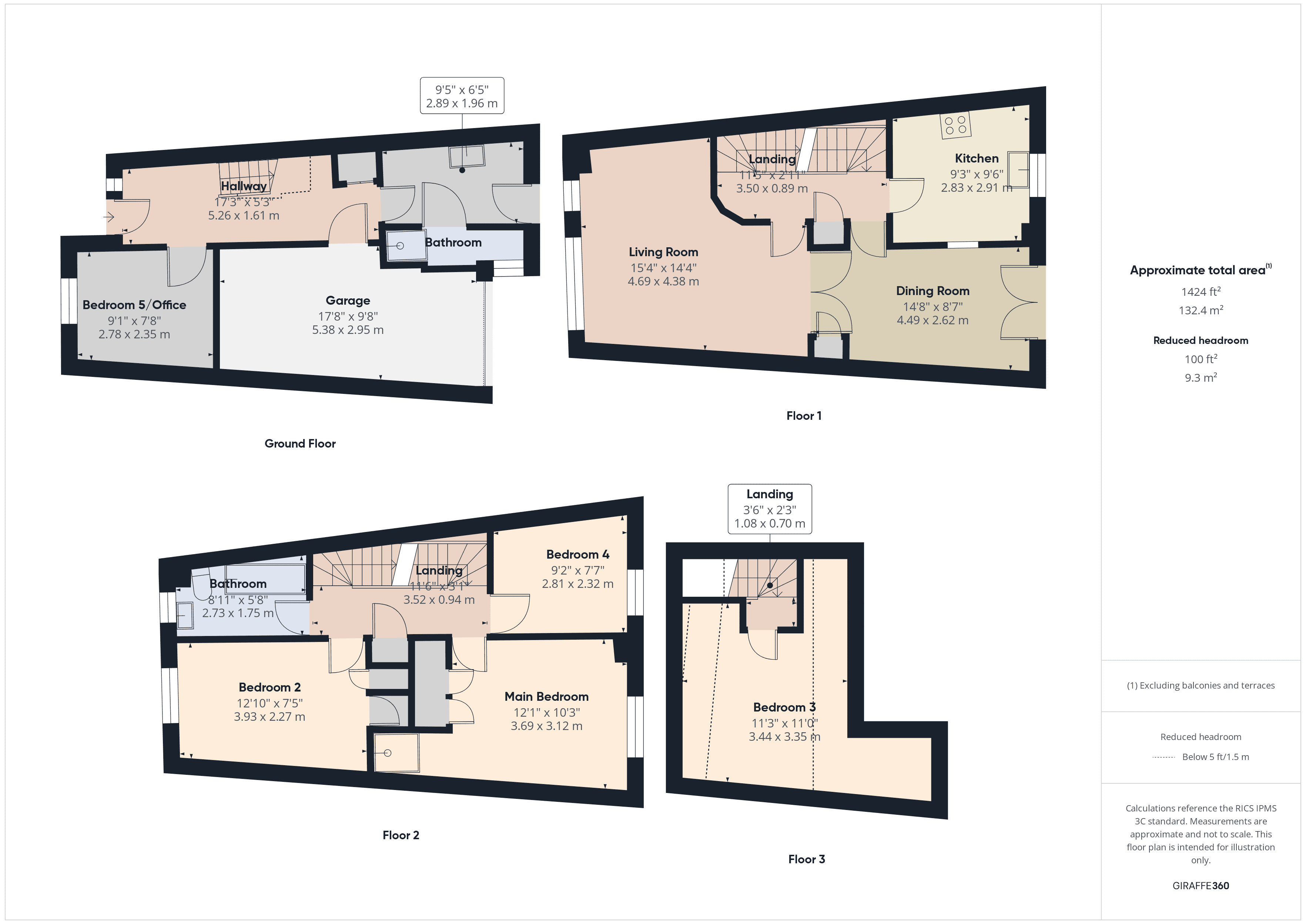 Property EPC 1