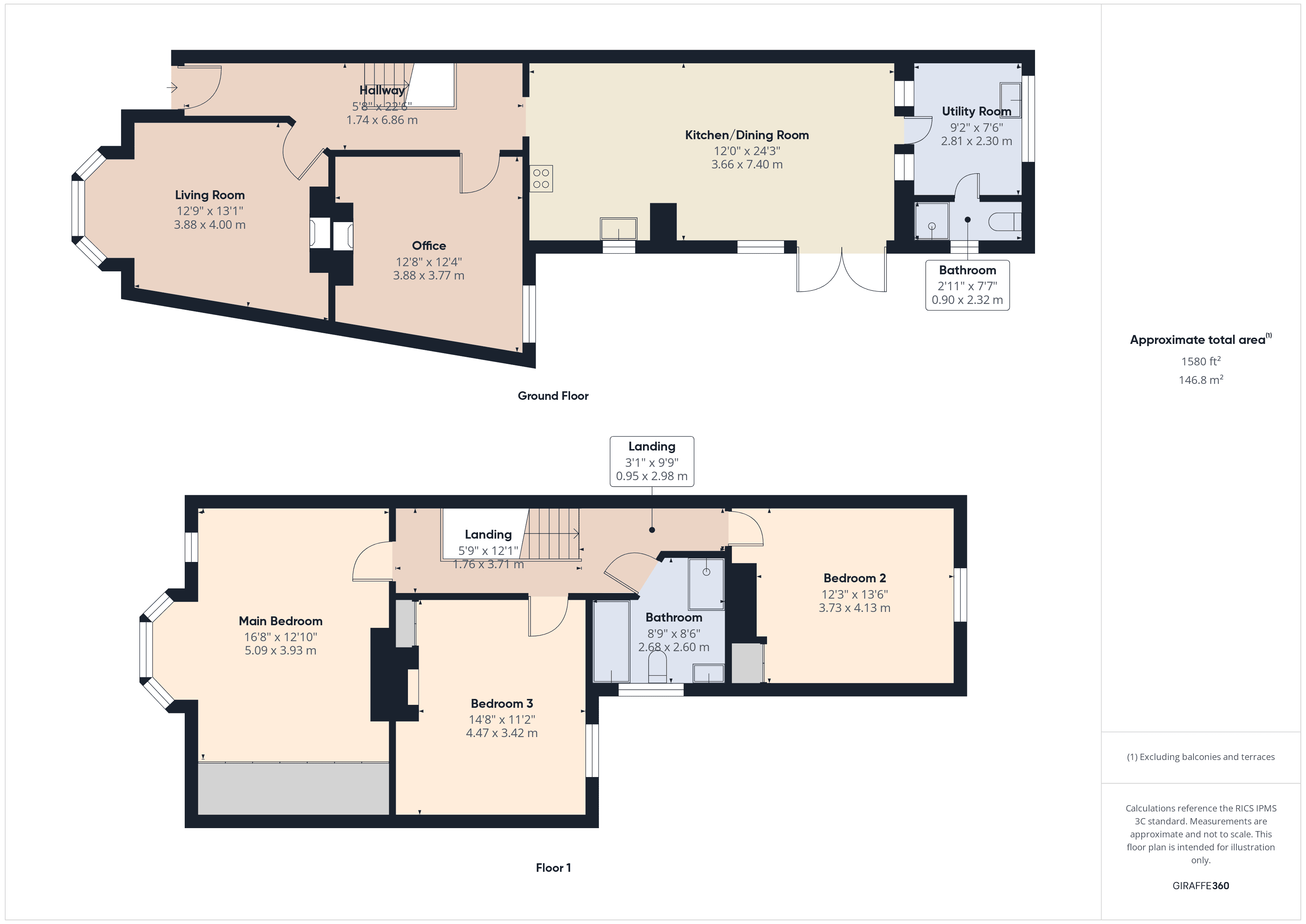 Property EPC 1