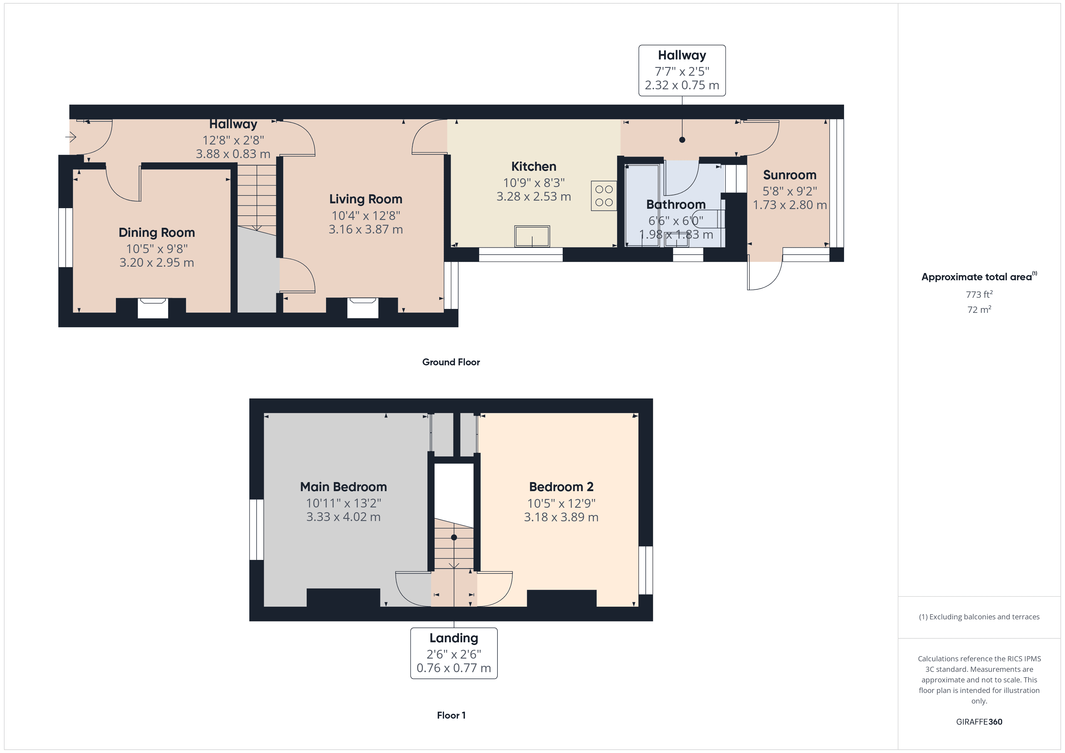 Property EPC 1