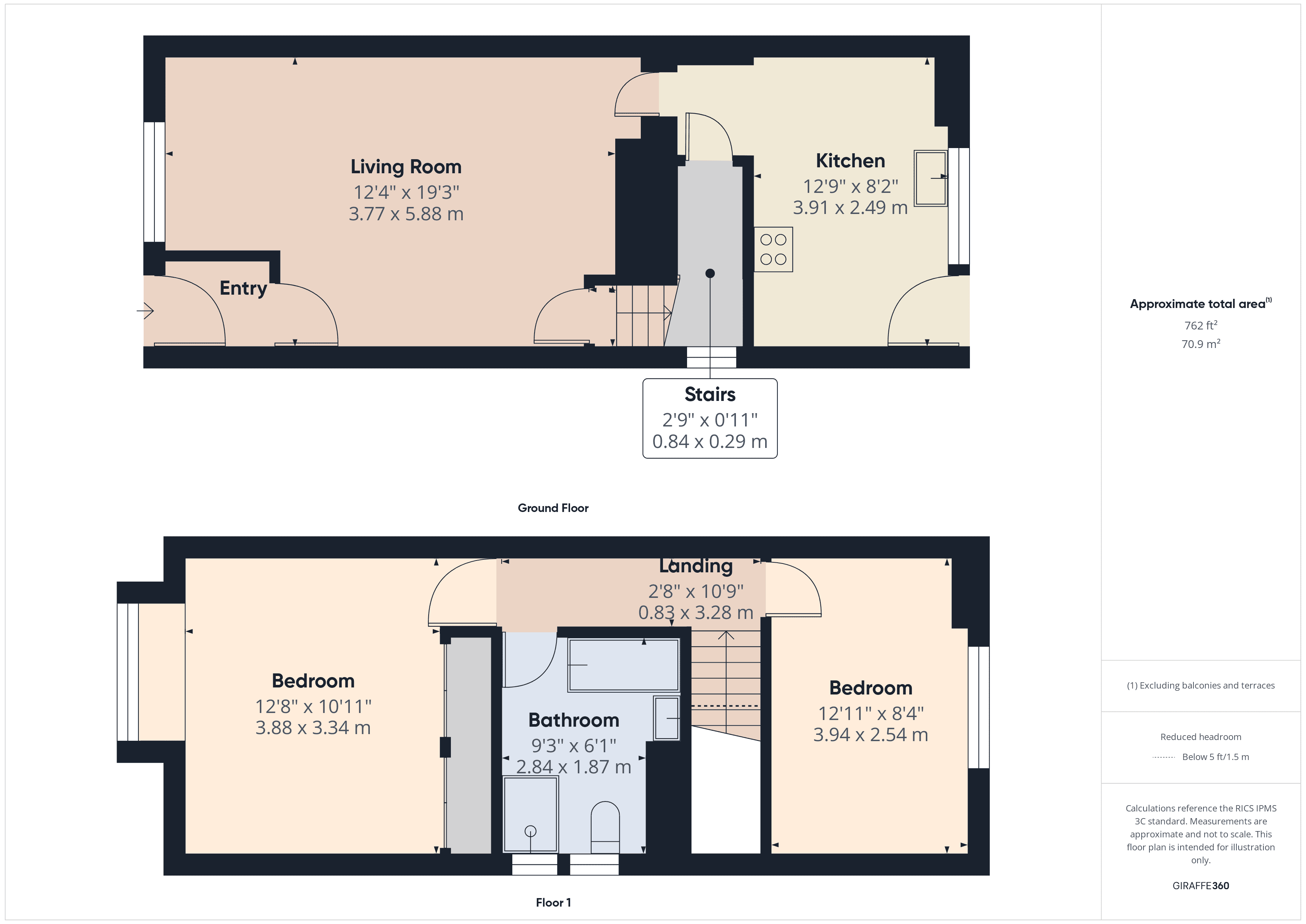 Property EPC 1