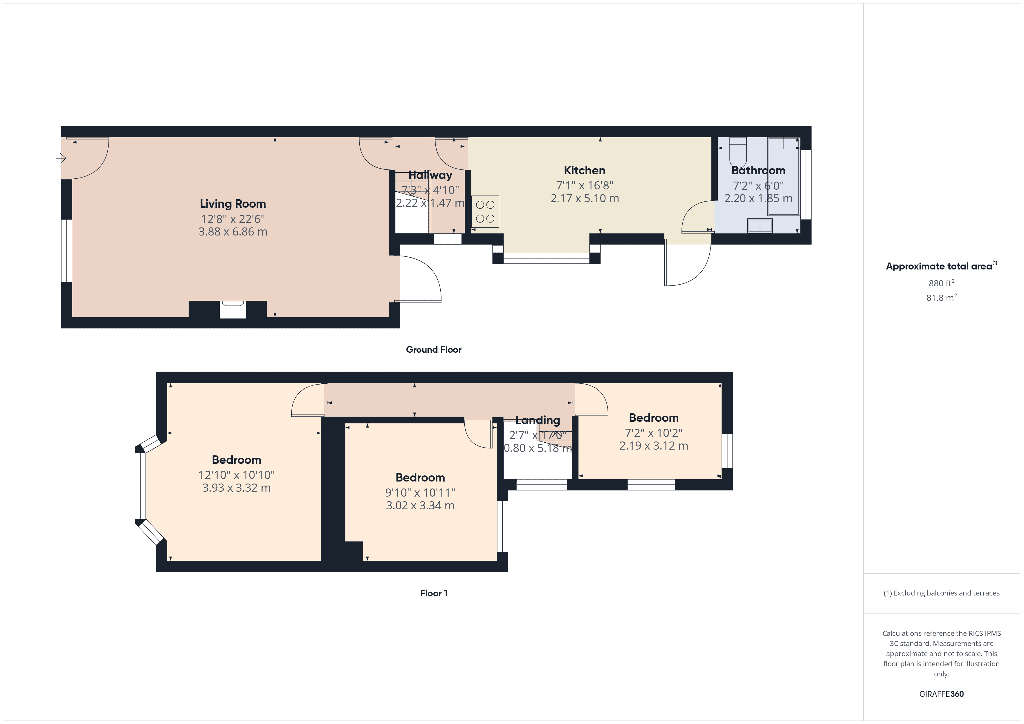 Property EPC 1