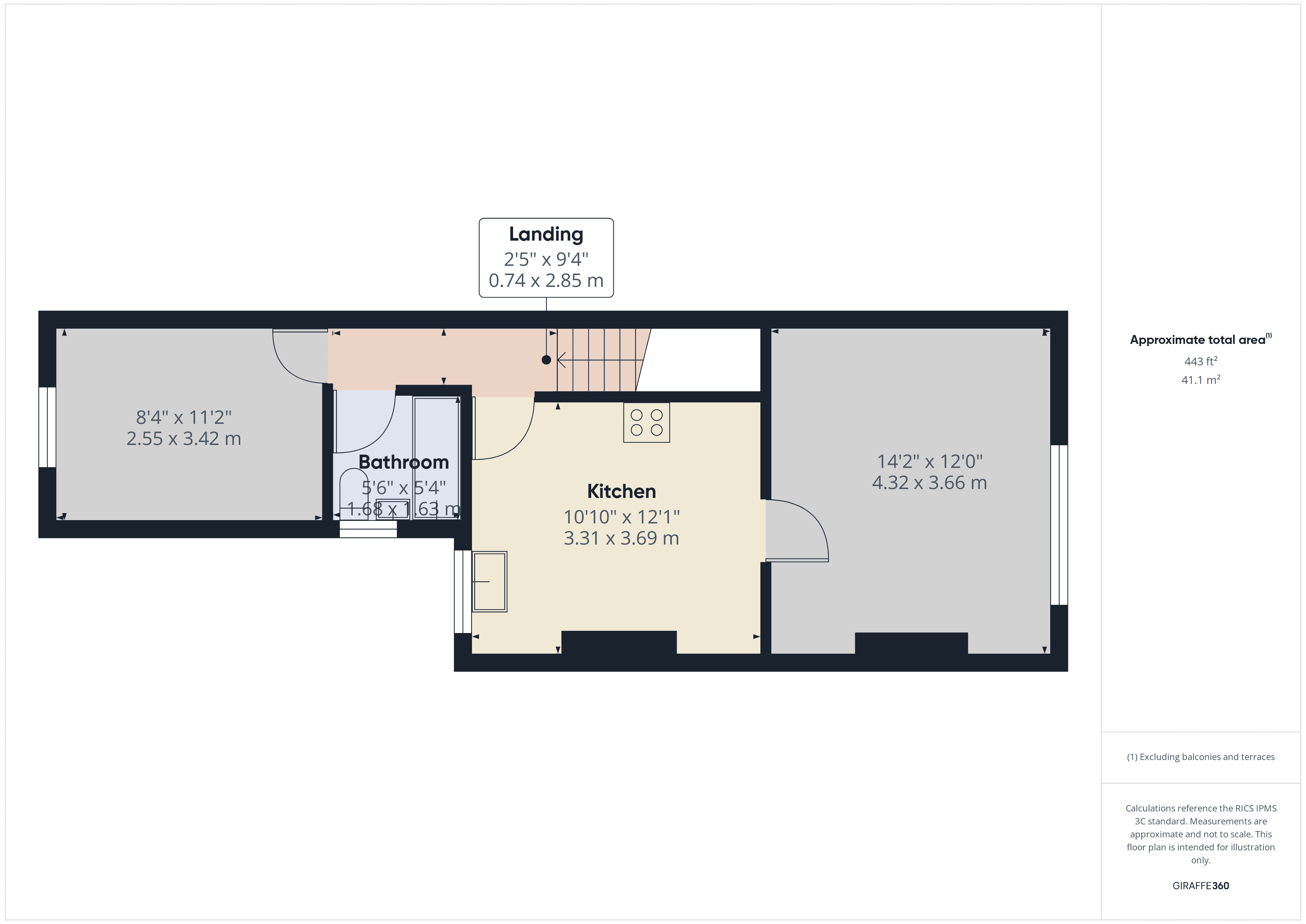 Property EPC 1