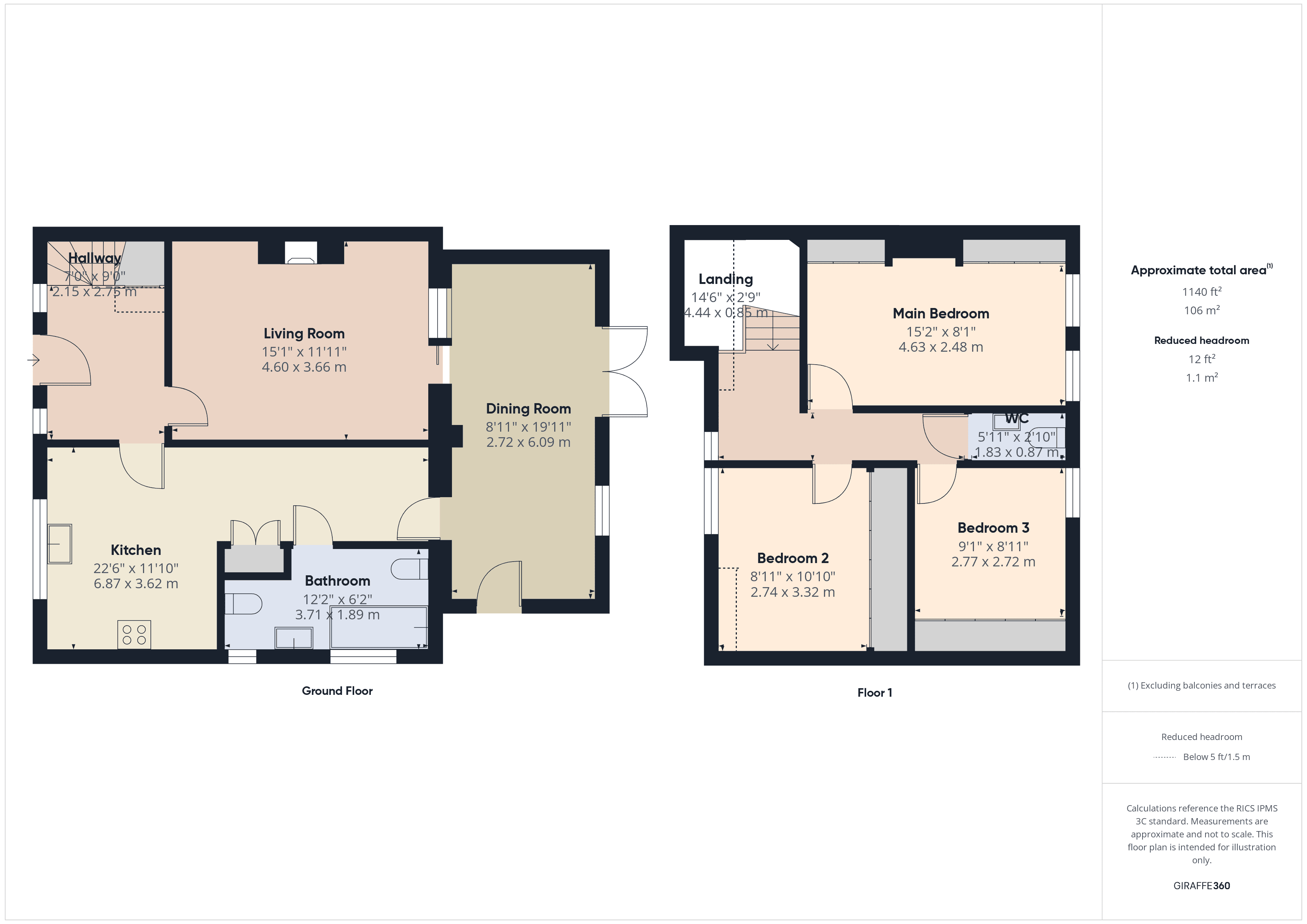 Property Floorplans 1