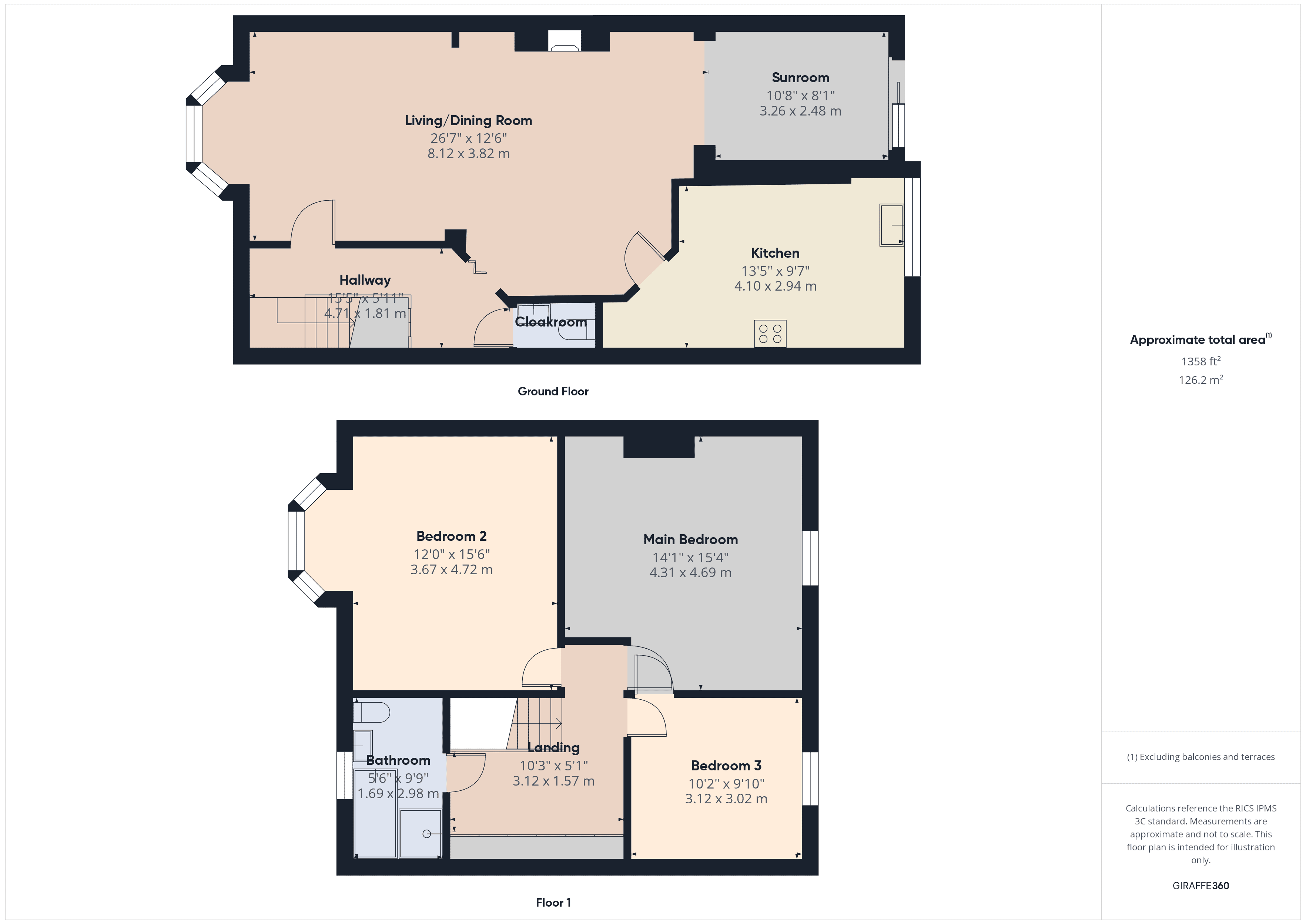 Property EPC 1