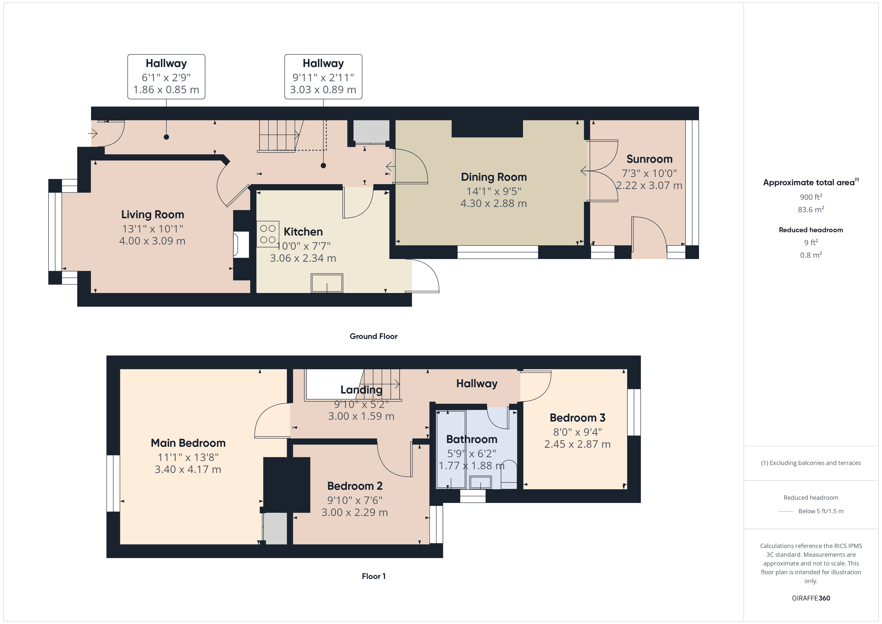 Property Floorplans 1