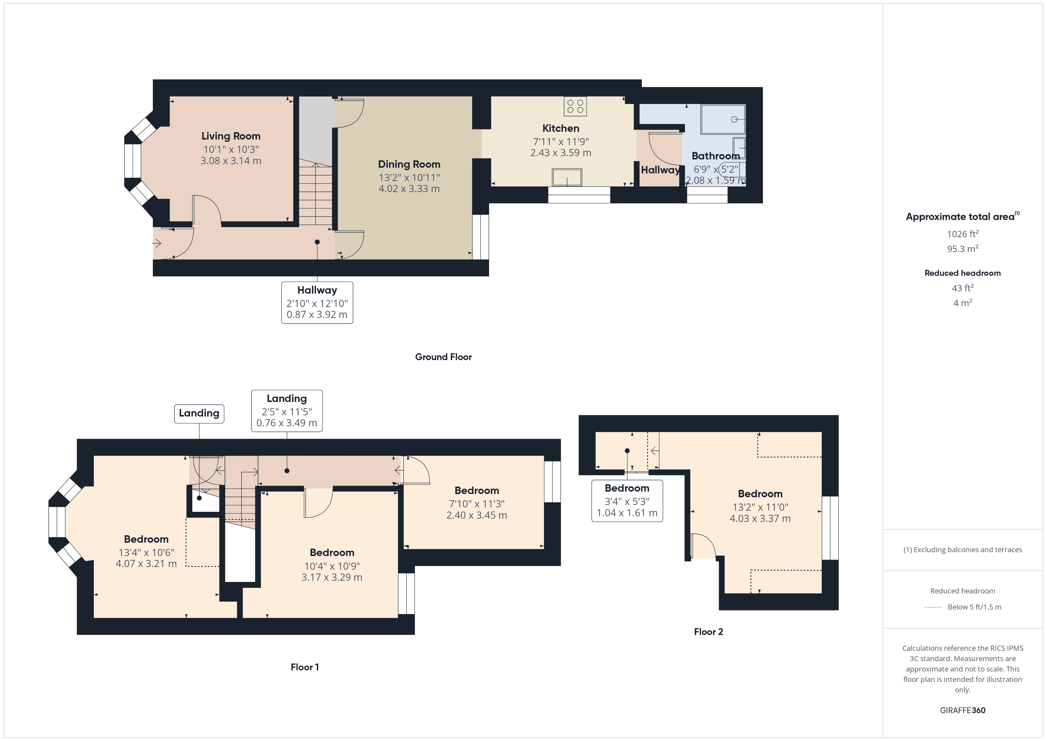 Property Floorplans 1
