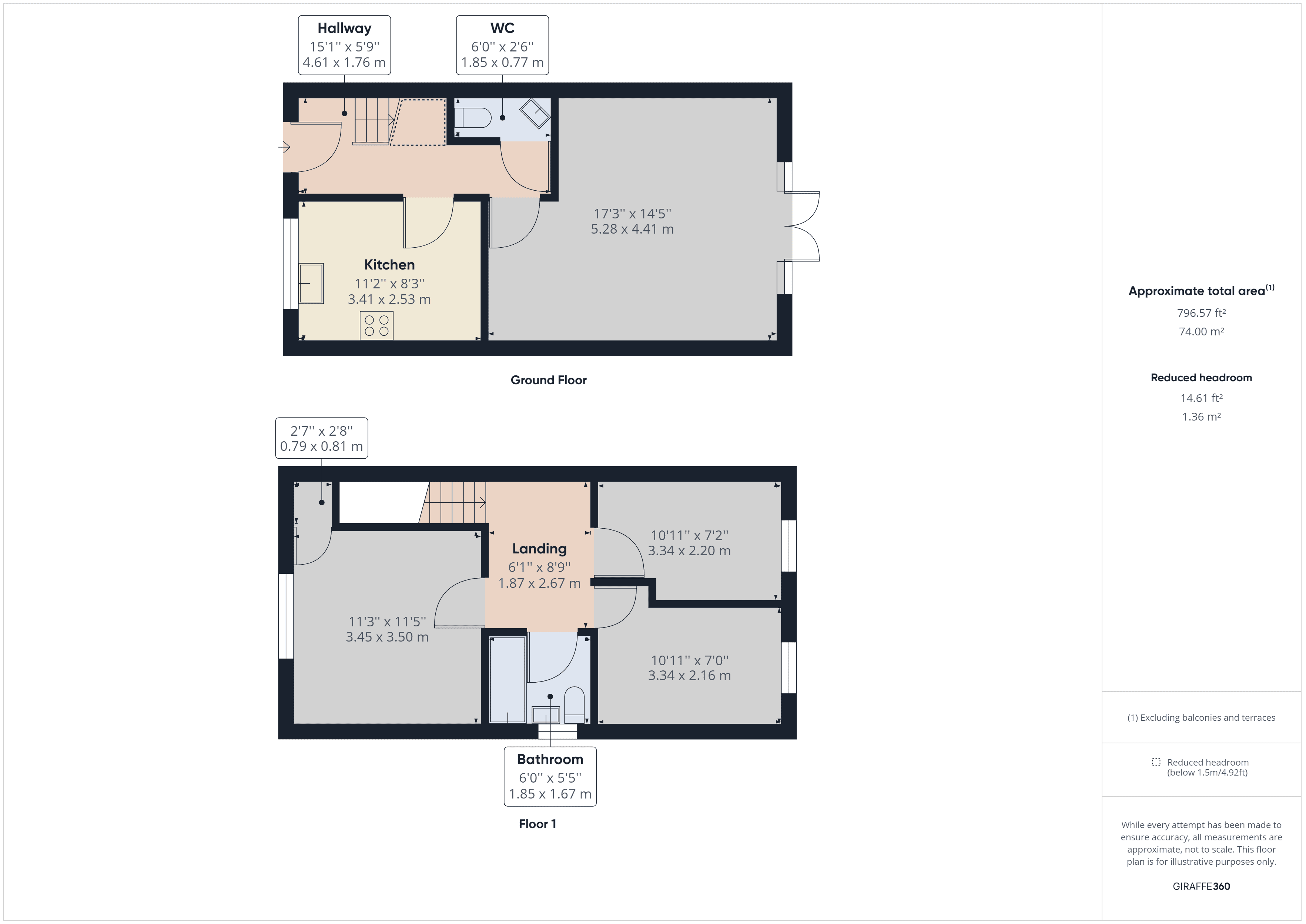 Property Floorplans 1